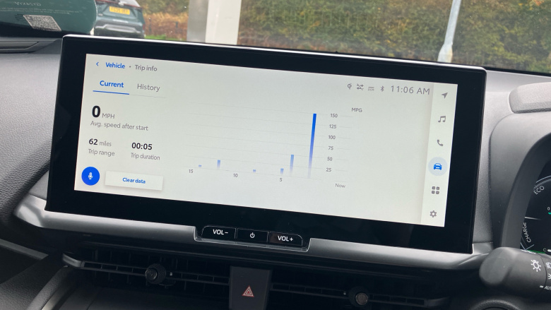 Toyota C-HR 1.8 Hybrid Design 5dr CVT Hybrid Hatchback